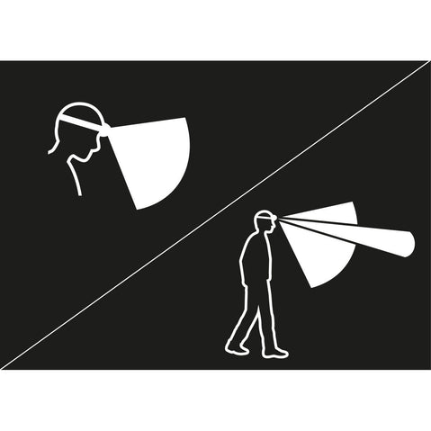 Petzl Aria 2 Headlamp in Camo bright lighting