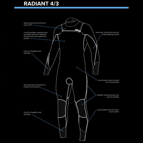 NRS Men's Radiant 4/3 Wetsuit in Black detail