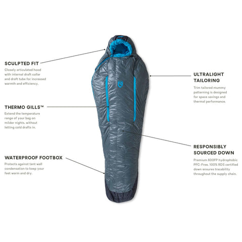 Nemo Women's Kayu 30-Degree Down Sleeping Bag detail