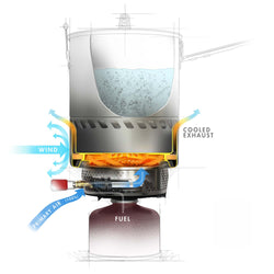 MSR Reactor Stove Pot lid