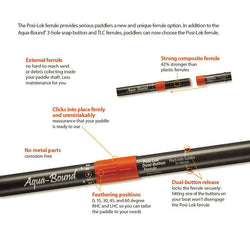 Aqua-Bound Sting Ray Carbon Posi-Lok 2-Piece Kayak Paddle posi lock