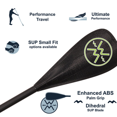 Werner Rip Stick 79 3-Piece Adjustable Carbon Stand-Up Paddle details