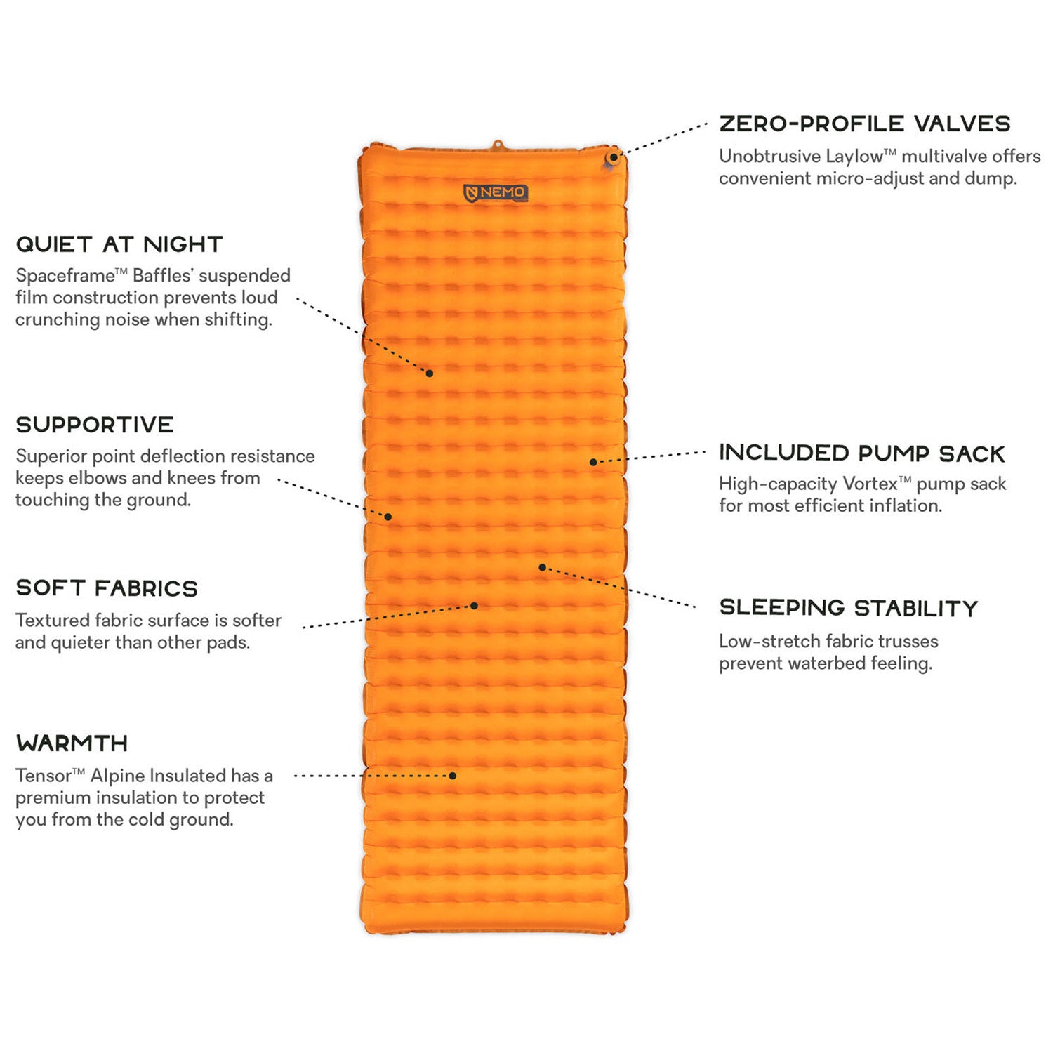 Nemo Tensor Alpine Ultralight Sleeping Pad (Closeout)