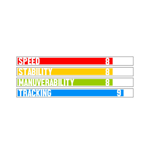 Hala Hoss Tour EX Inflatable Stand-Up Paddle Board (SUP) performance