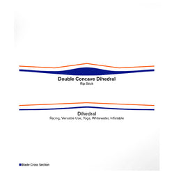 Werner Rip Stick 79 1-Piece Carbon Stand-Up Paddle Dihedral