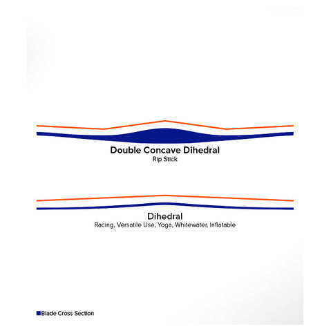 Werner Rip Stick 79 1-Piece Carbon Stand-Up Paddle Dihedral