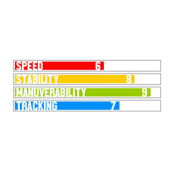 Hala Atcha 96 Inflatable Stand-Up Paddle Board (SUP) detail