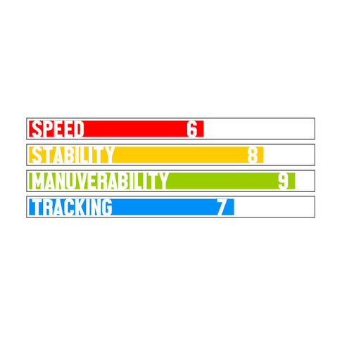 Hala Atcha 96 Inflatable Stand-Up Paddle Board (SUP) detail