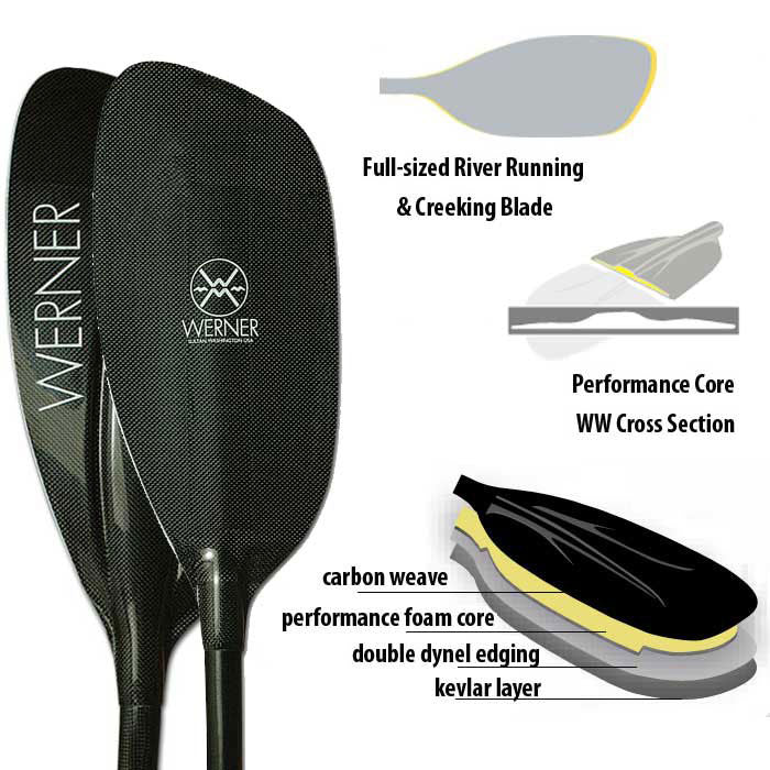 Werner Sho-Gun Carbon Straight Shaft Whitewater Kayak Paddle