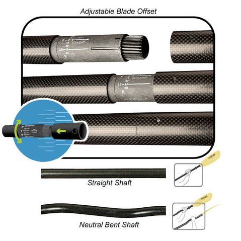 Werner Camano Carbon Bent Shaft Kayak Paddle blade offset
