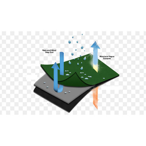 Seals Sprayskirts Tropical Tour Kayak Spray Skirt in Black diagram