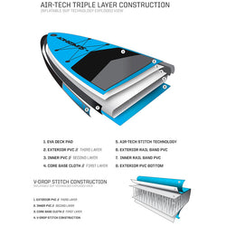 Slingshot Crossbreed 11 Inflatable SUP Board w/ SUP Winder in Blue diagram
