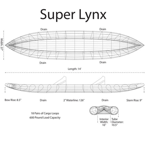 AIRE Super Lynx Inflatable Kayak wireframe