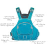 NRS Ninja Lifejacket (PFD) product details