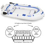 Sea Eagle SE9 Inflatable Raft Fisherman's Dream Package