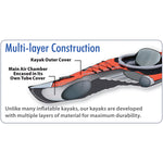 Advanced Elements AdvancedFrame Convertible Inflatable Kayak multi-layer construction