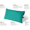 Nemo Fillo Elite Luxury Backpacking Pillow in Sapphire Stripe detail