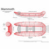 AIRE Mammoth Paddle Cat wireframe diagram