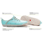 Astral Women's Loyak Water Shoes in Turquoise/Gray detail
